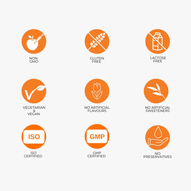 LYL premiumC EnhancedAbsorption Vitamin C with Bioflavonoids LYL