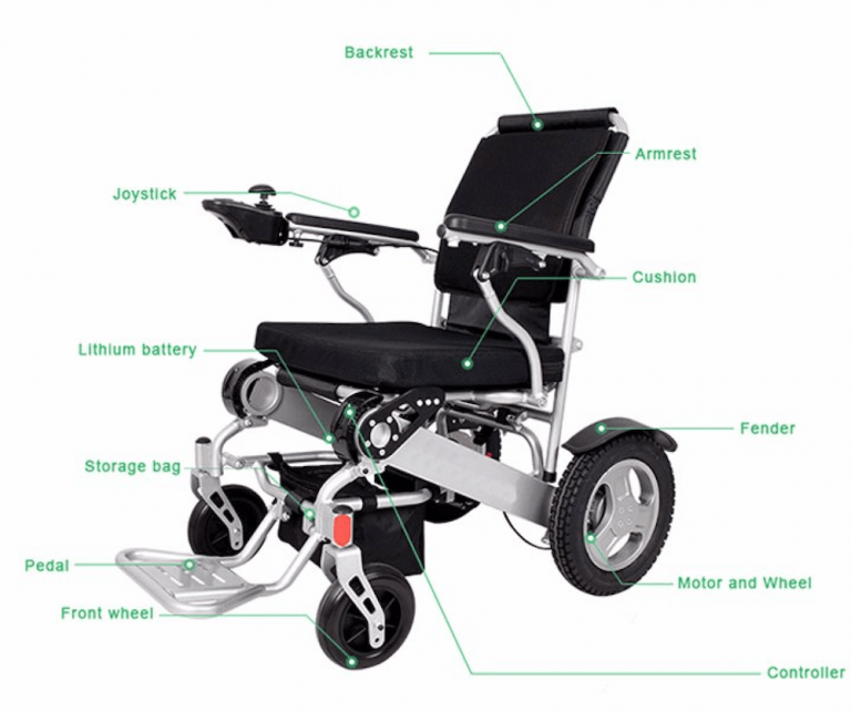 Transfer Commode and Over Toilet WheelchairiMOVE Plus Air Hawk