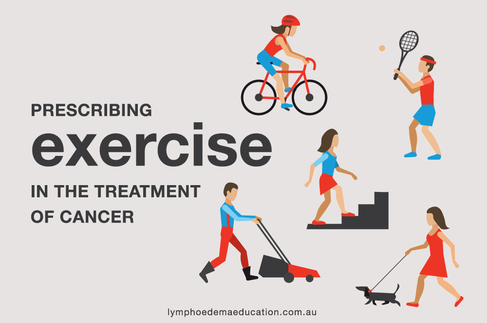 Prescribing exercise in the treatment of cancer Lymphoedema Education