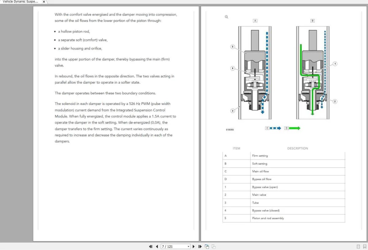 Range Rover (L405; 2014-2019) Workshop Manual + Wiring Diagrams