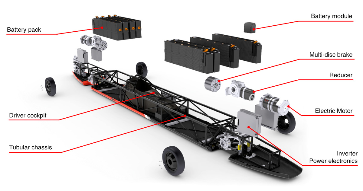 VBB3, the World’s Most Powerful Electric Car, will Challenge the Land