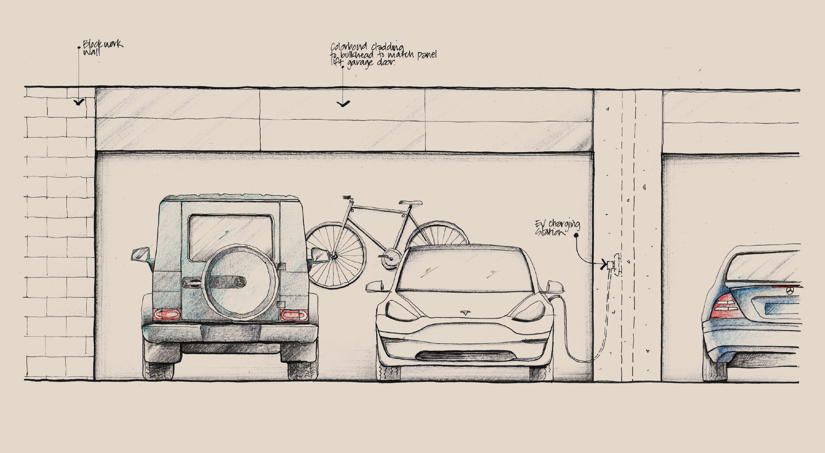 Lynden Park Camberwell