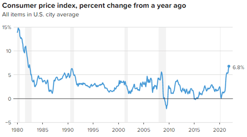 snohomish property tax rate Le Mullin