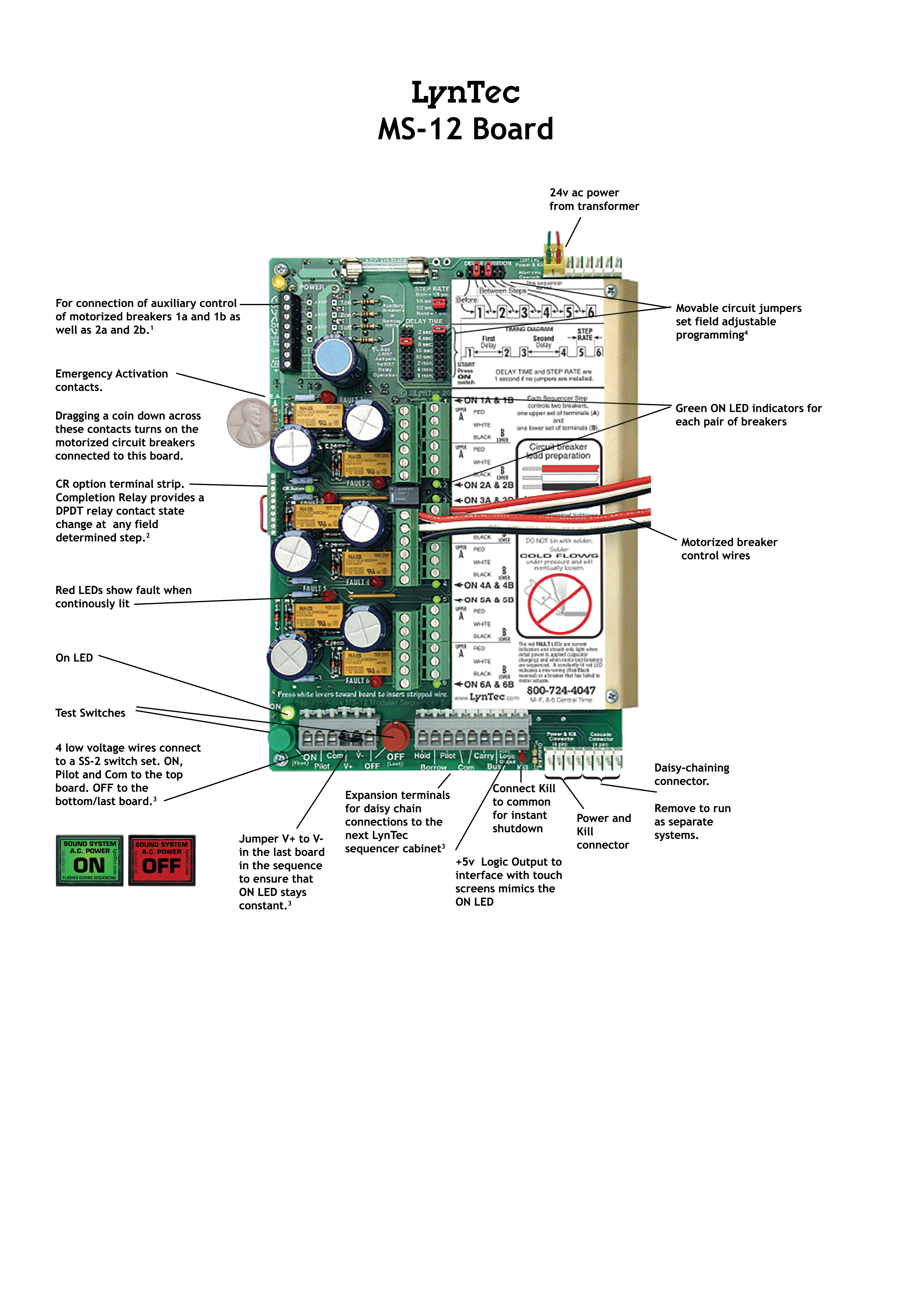 Sequencing Panel Board One Touch Sequential System Control Sequencing Panel Board One Touch Sequential System Control