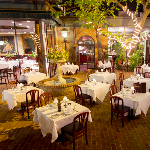  Sacramento Real Estate