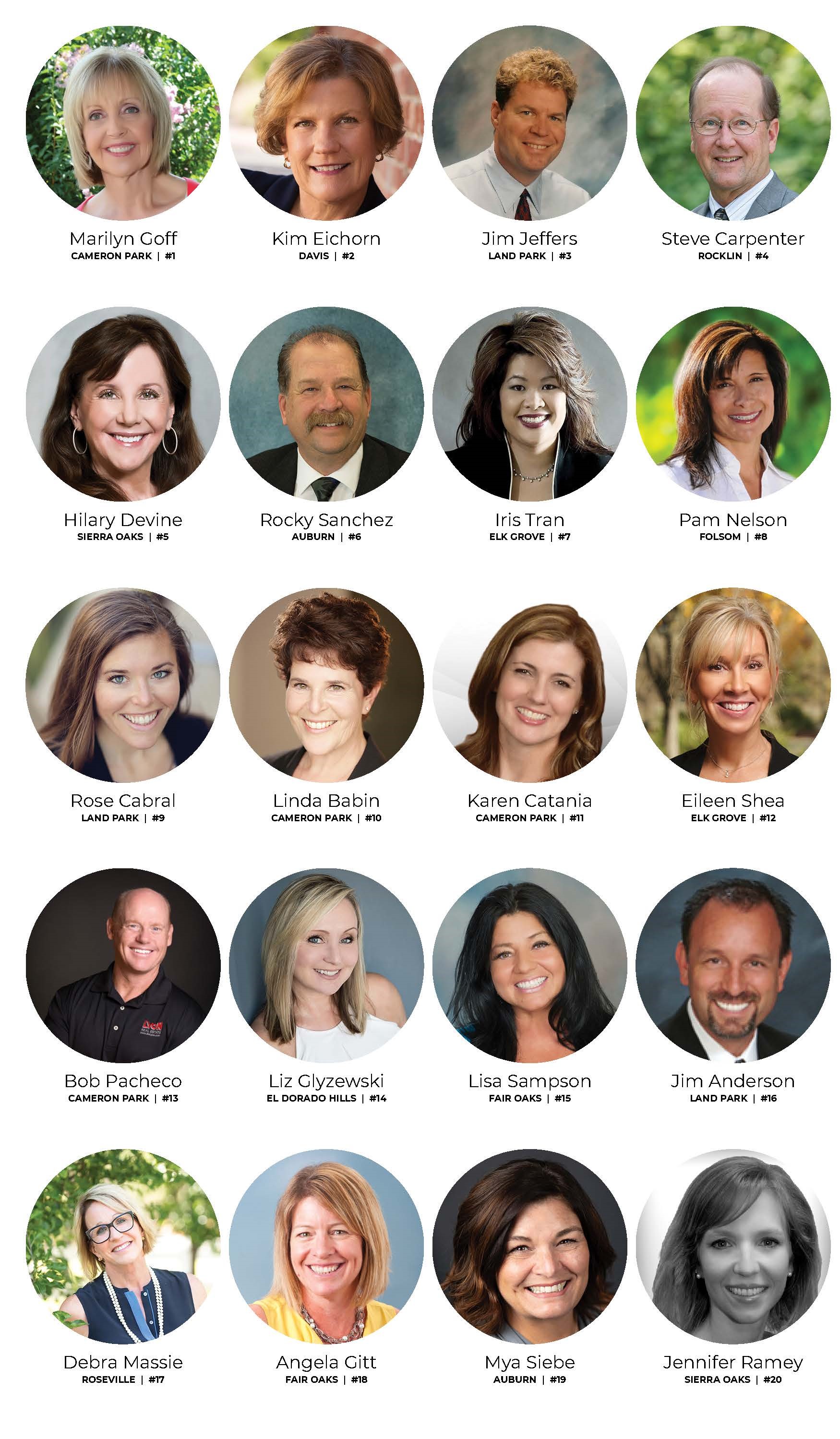 Dec 2020 Sacramento Real Estate