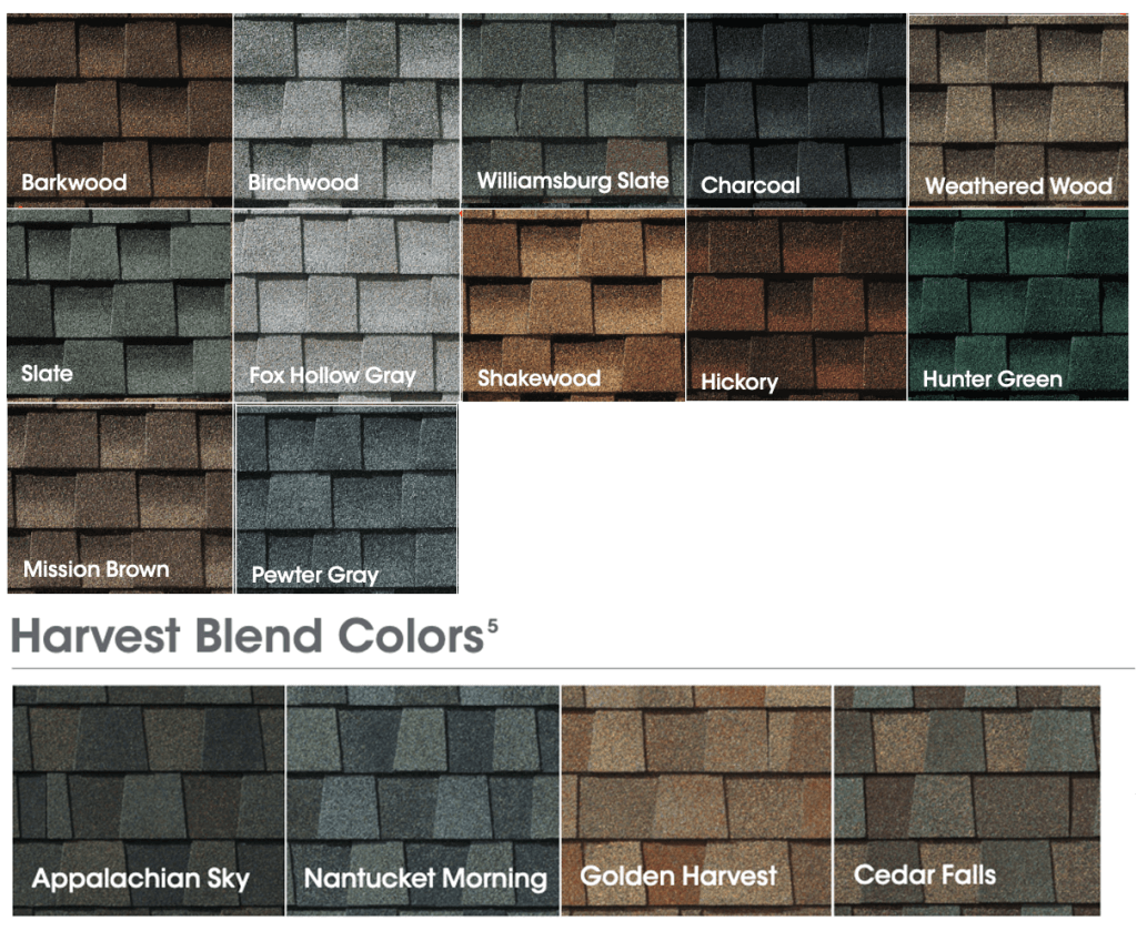 GAF Shingles M&M Home Remodeling Services