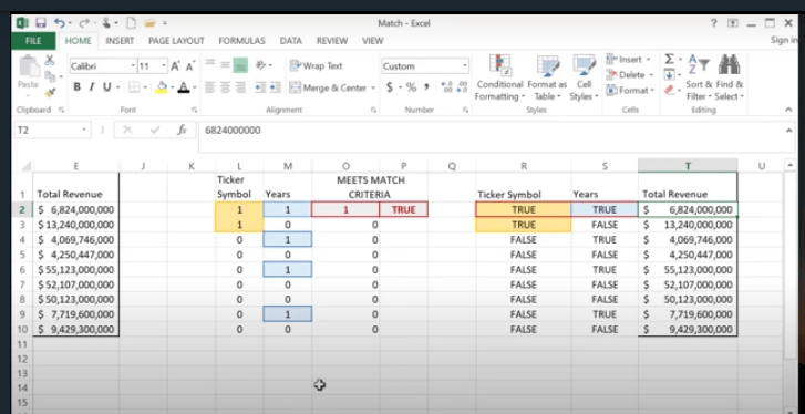 Excel Modeling Business Analytics Course