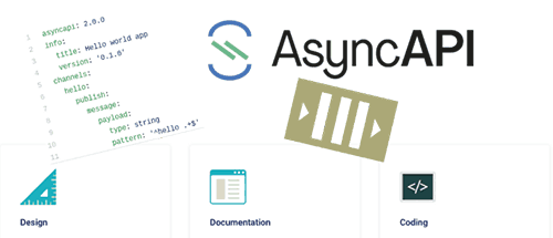 How to design messagedriven and eventdriven APIs MSQUARE