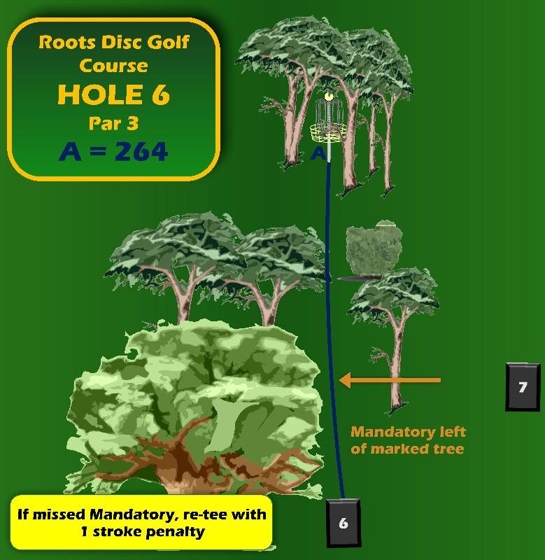 Hole 6 • Jordan River Golf Course (Salt Lake City, UT) Disc Golf
