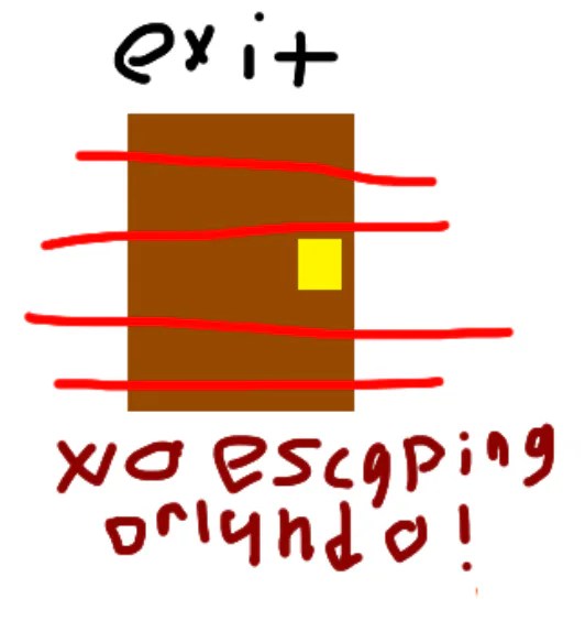 Game Jolt Share your creations