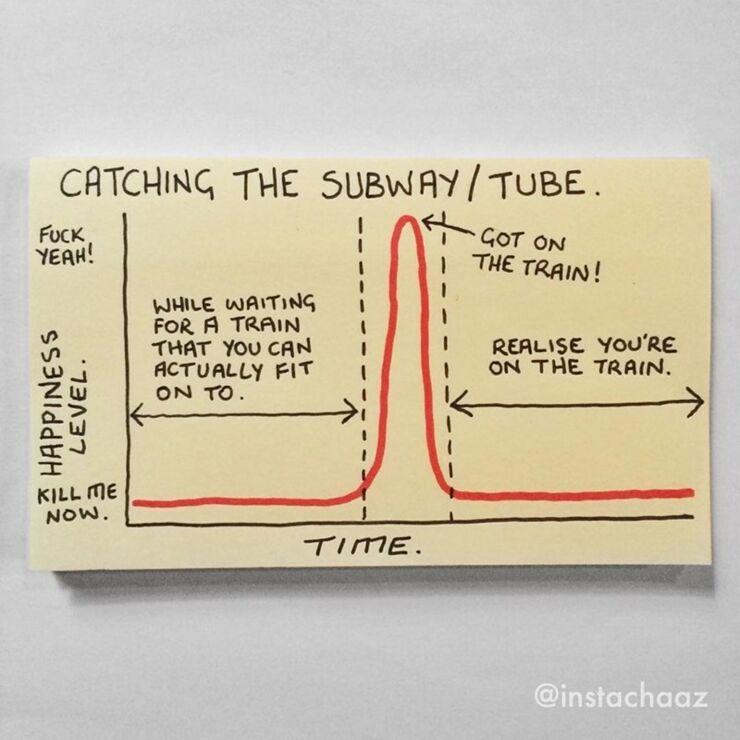 Funny sticky notes that perfectly, hilariously sum up adult life