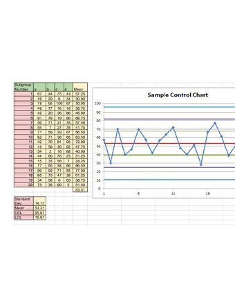 How To Make A Control Chart In Excel - Ponasa