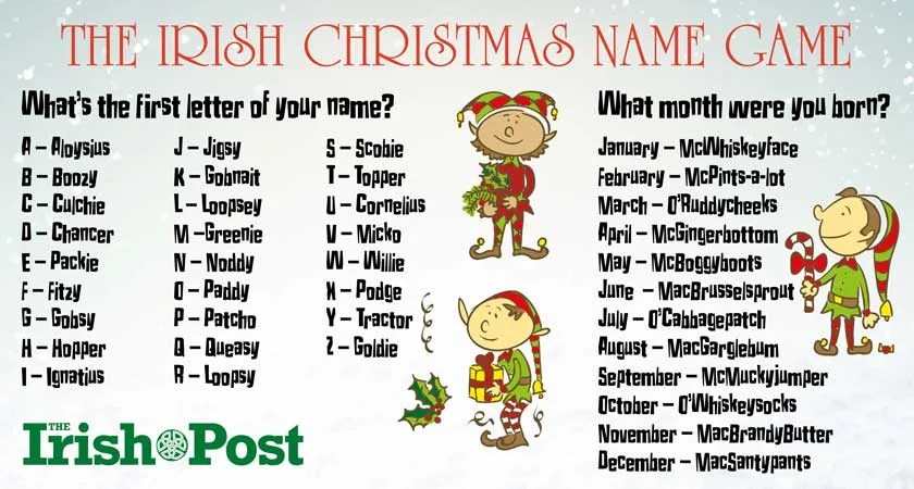 Want to work out your Irish Christmas Elf Name? Right this way Want to work out your Irish Christmas Elf Name? Right this way
