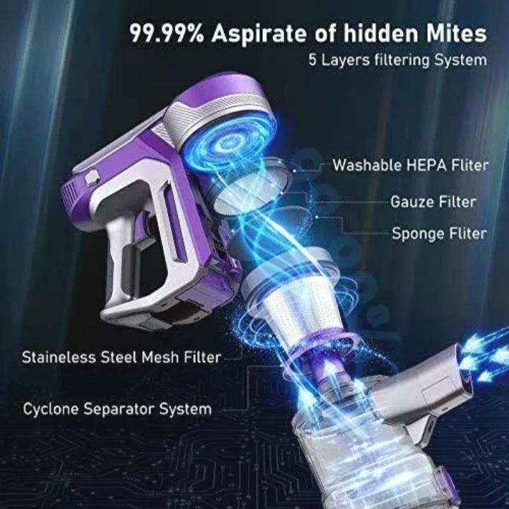 Hosome Cordless Vacuum Cleaner in Walsall für 40,00 £ zum Verkauf