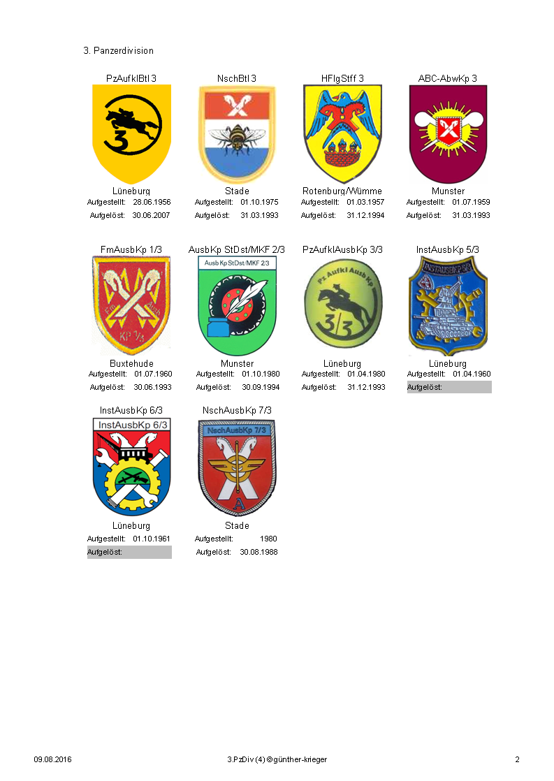3. Panzerdivision (HS 4) M136