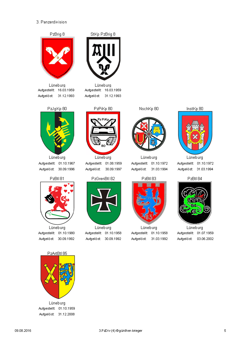 3. Panzerdivision (HS 4) M136