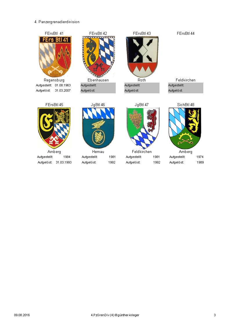 4. Panzergrenadierdivision (HS 4) M136