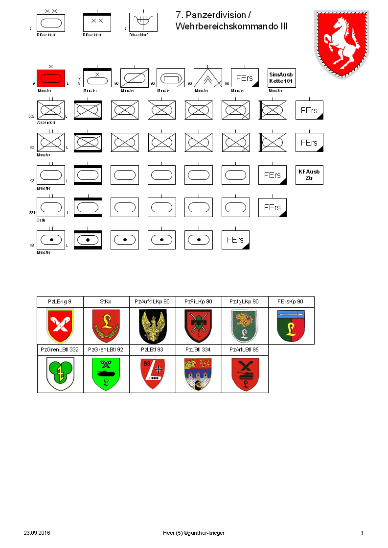 7. Panzerdivision (HS 5) M136
