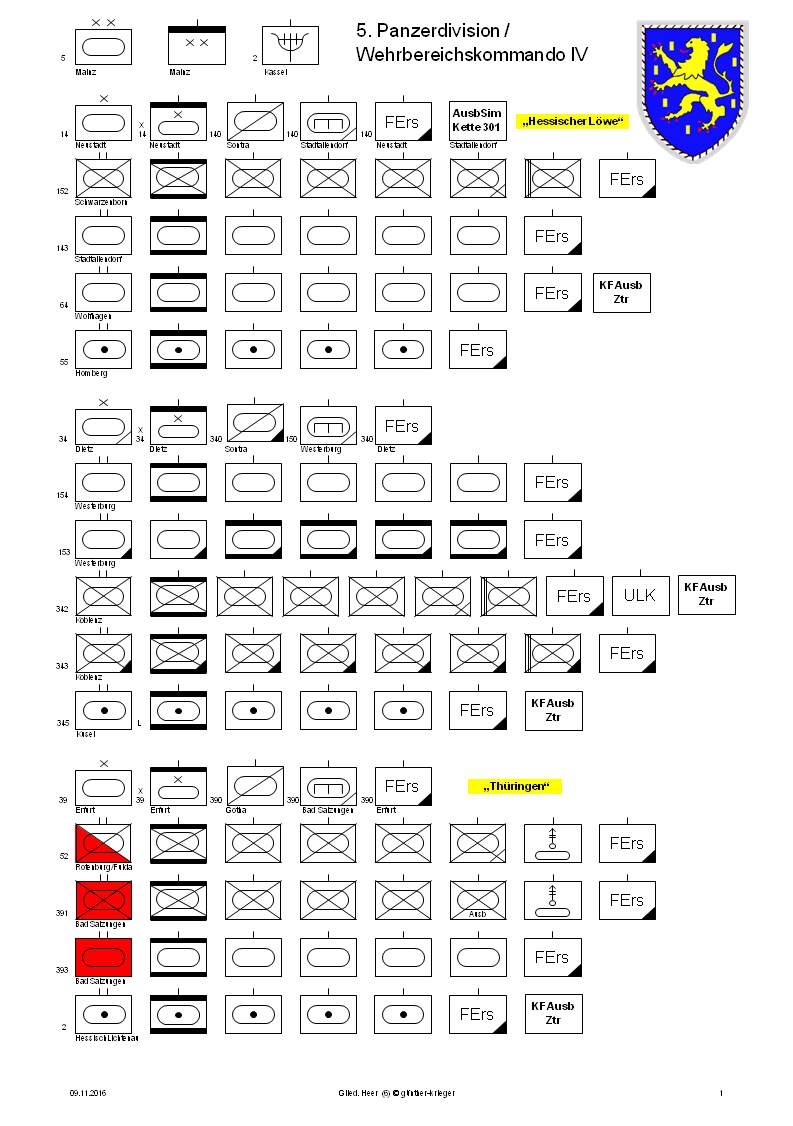 5. Panzerdivision und WBK IV (HS 6) M136
