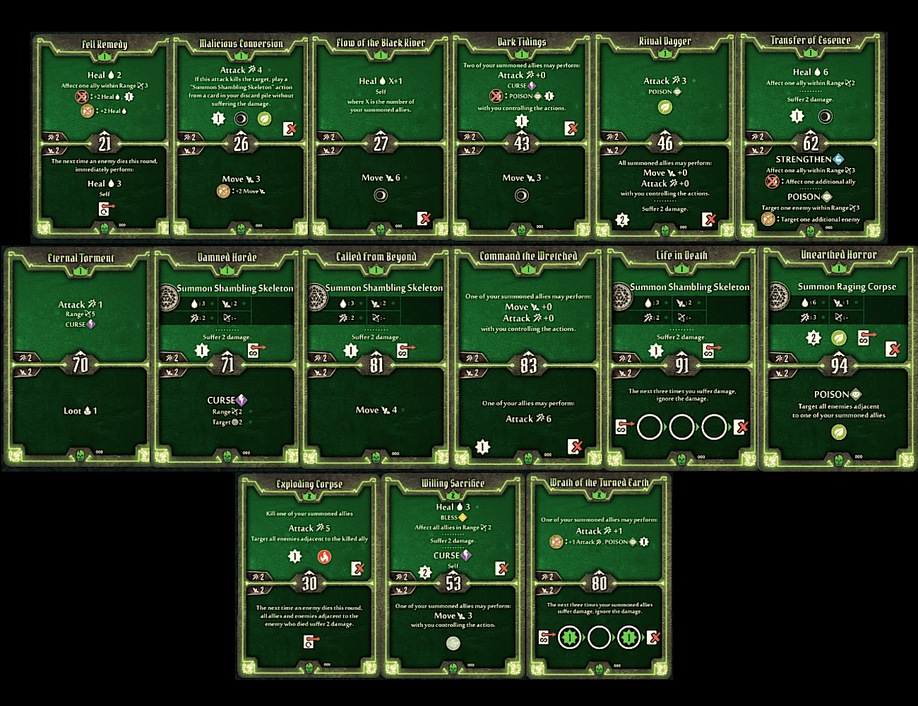 Frosthaven first look starting characters (2/2) The Boardgames