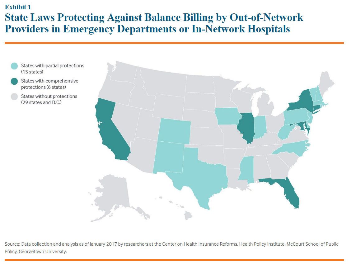 Balance Billing California Latest State to Protect Patients Against