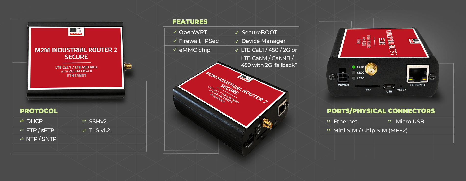 M2M INDUSTRIAL ROUTER 2 SECURE - WM Systems LLC - M2M / IoT
