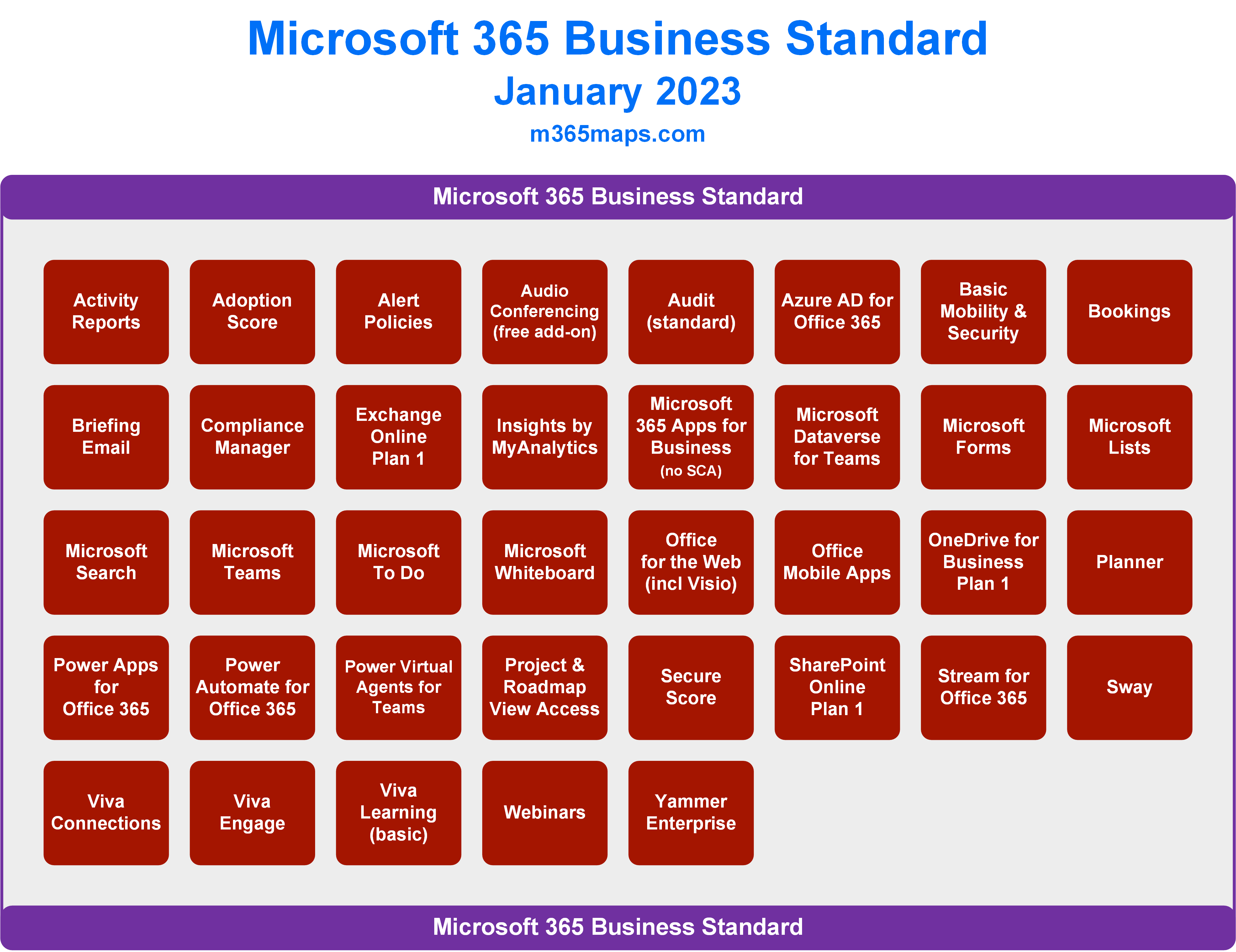 Microsoft 365 Business Standard M365 Maps