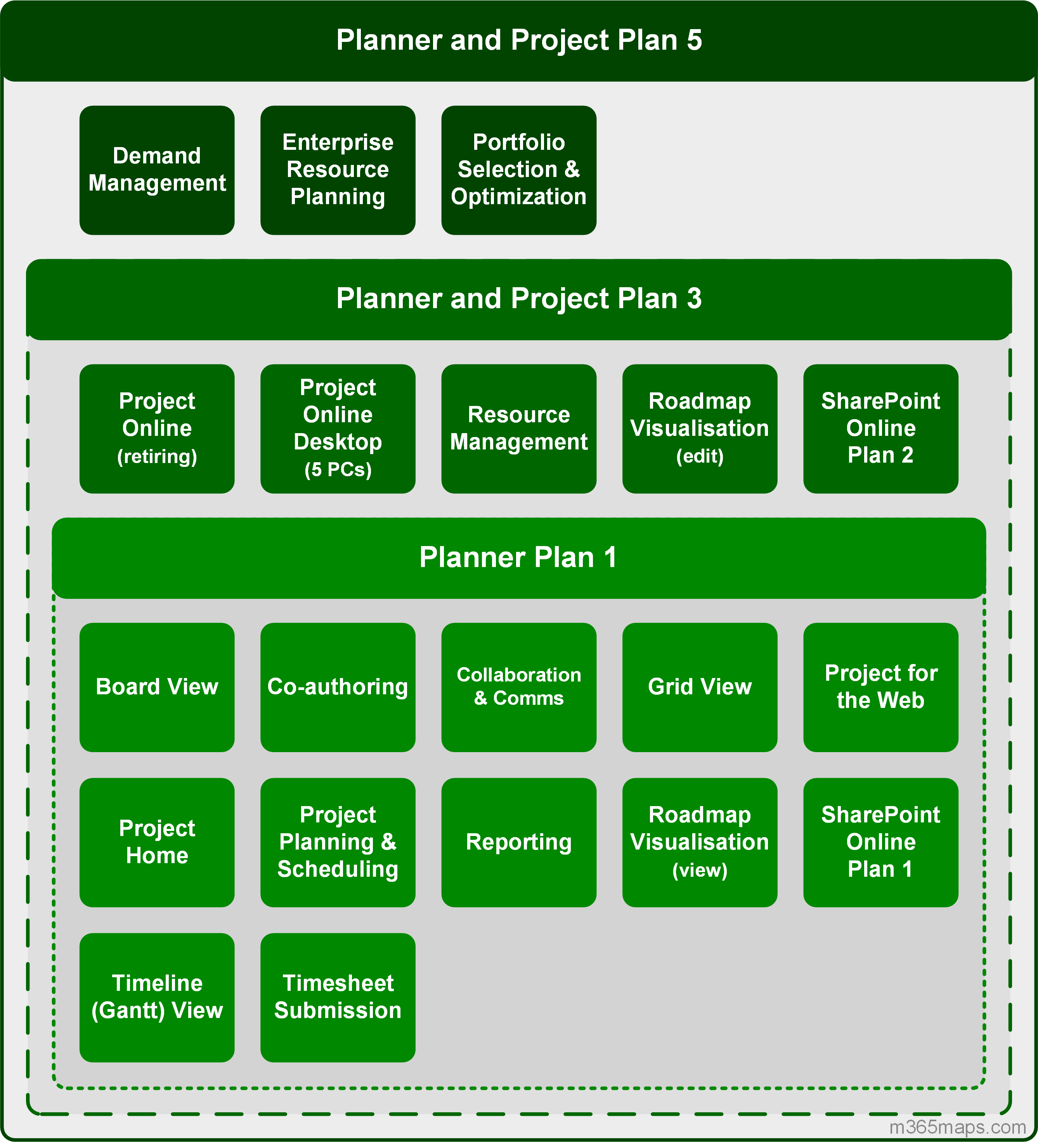 Microsoft Project M365 Maps