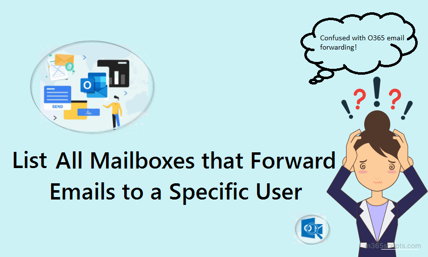 List All Office 365 Mailboxes that Forward Emails to a Specific User