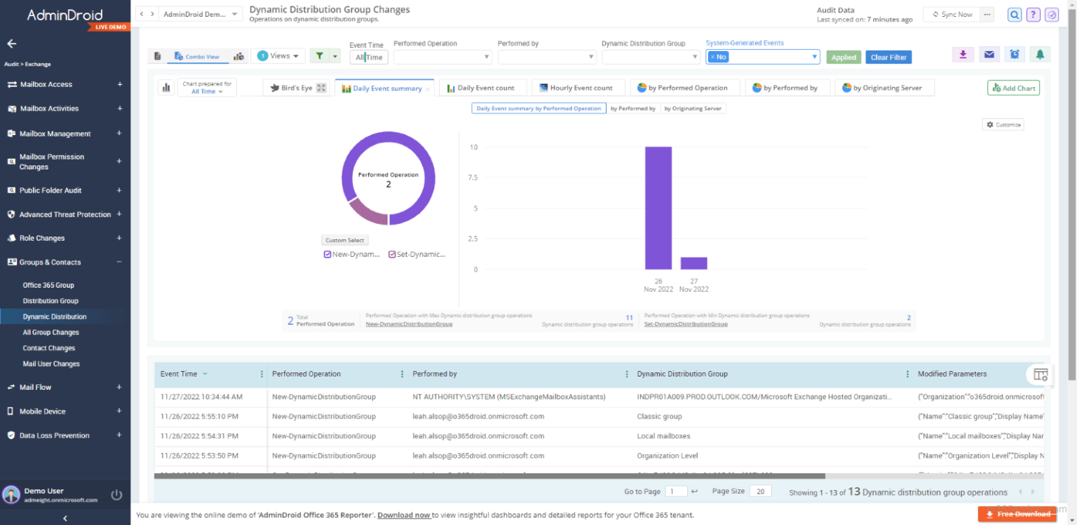 Builtin Dynamic Distribution Groups Report in the New Exchange Admin
