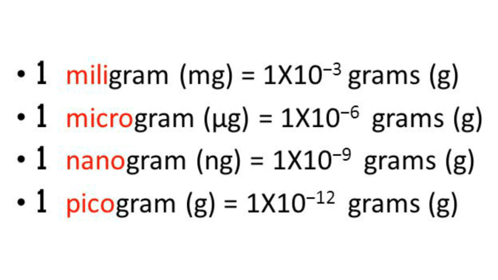 Extreme Tiredness and Weight Gain underactive thyroid symptoms