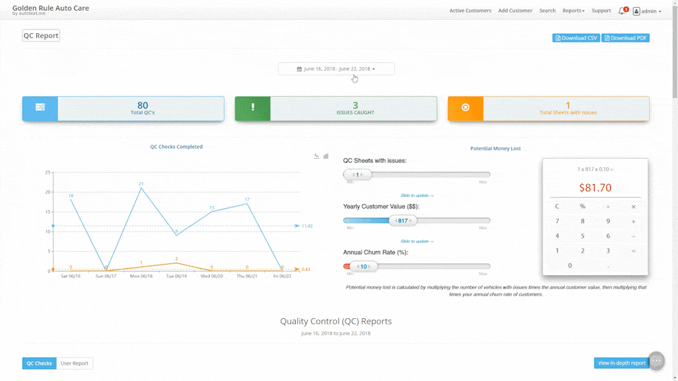 Cuttingedge Auto Repair Quality Control Autoflow