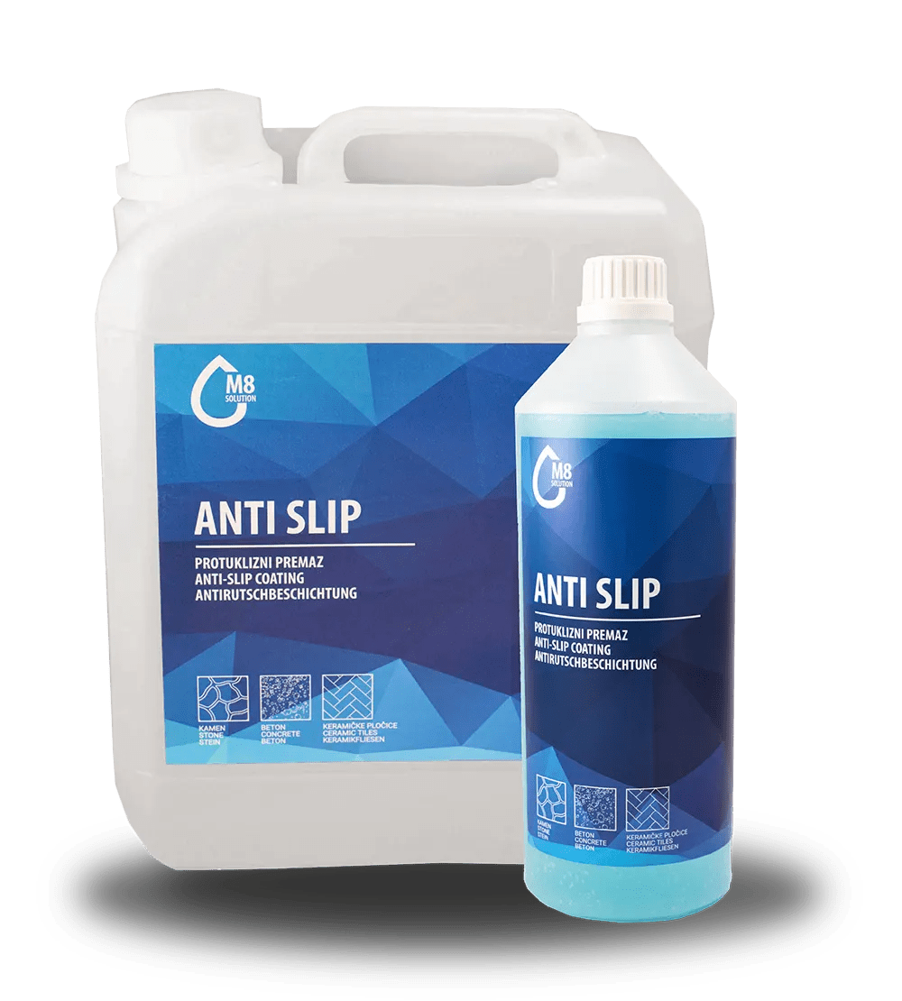 M8 Anti Slip M8 Solution