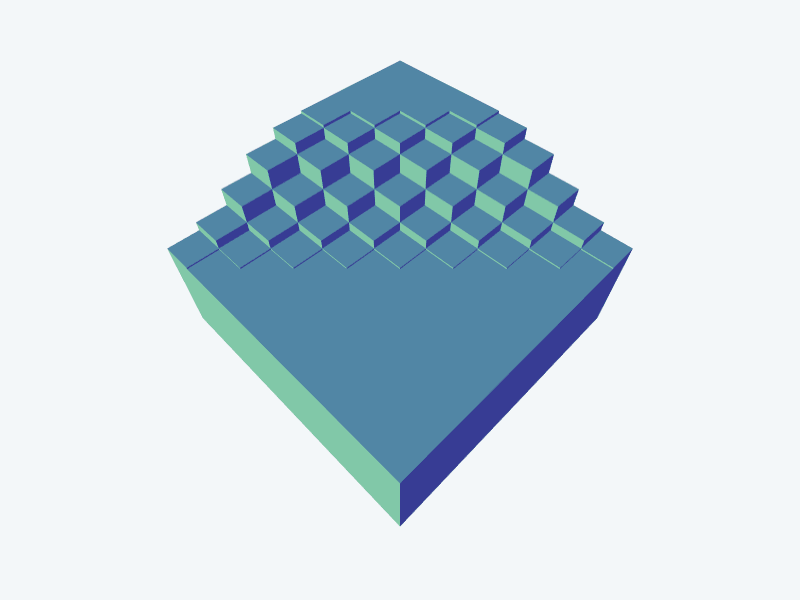 Motion Graphics Artists To Follow On Dribbble Motion Array