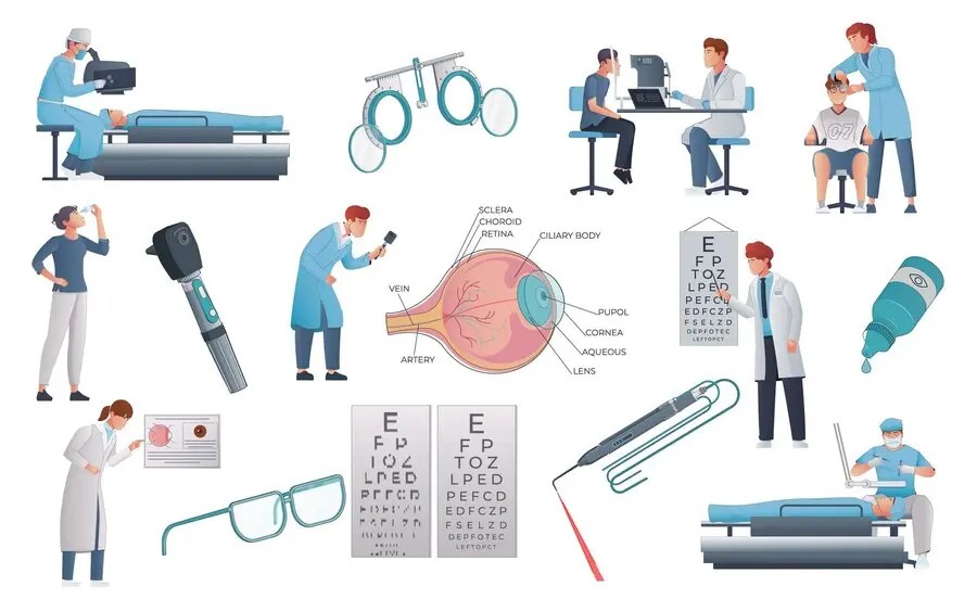 What Does Axis Mean for Glasses Understanding Your Prescription