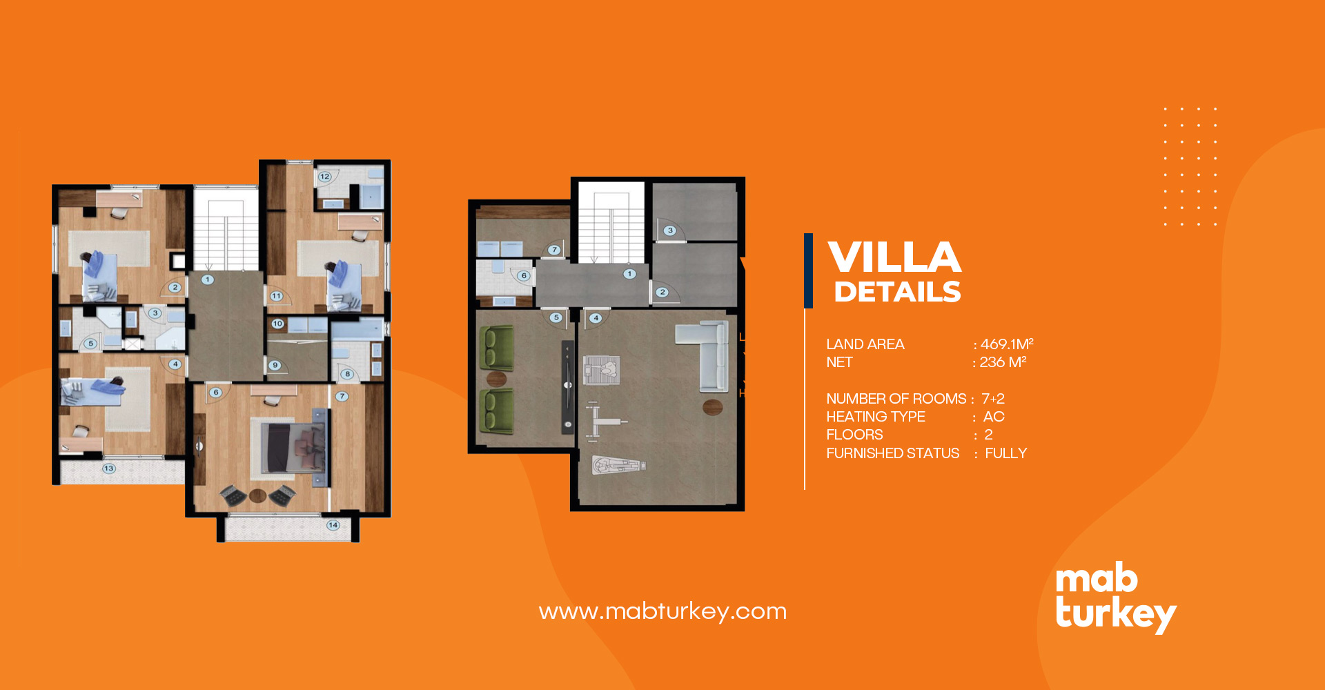 LUXURIOUS BELLA VILLAS MAB Turkey