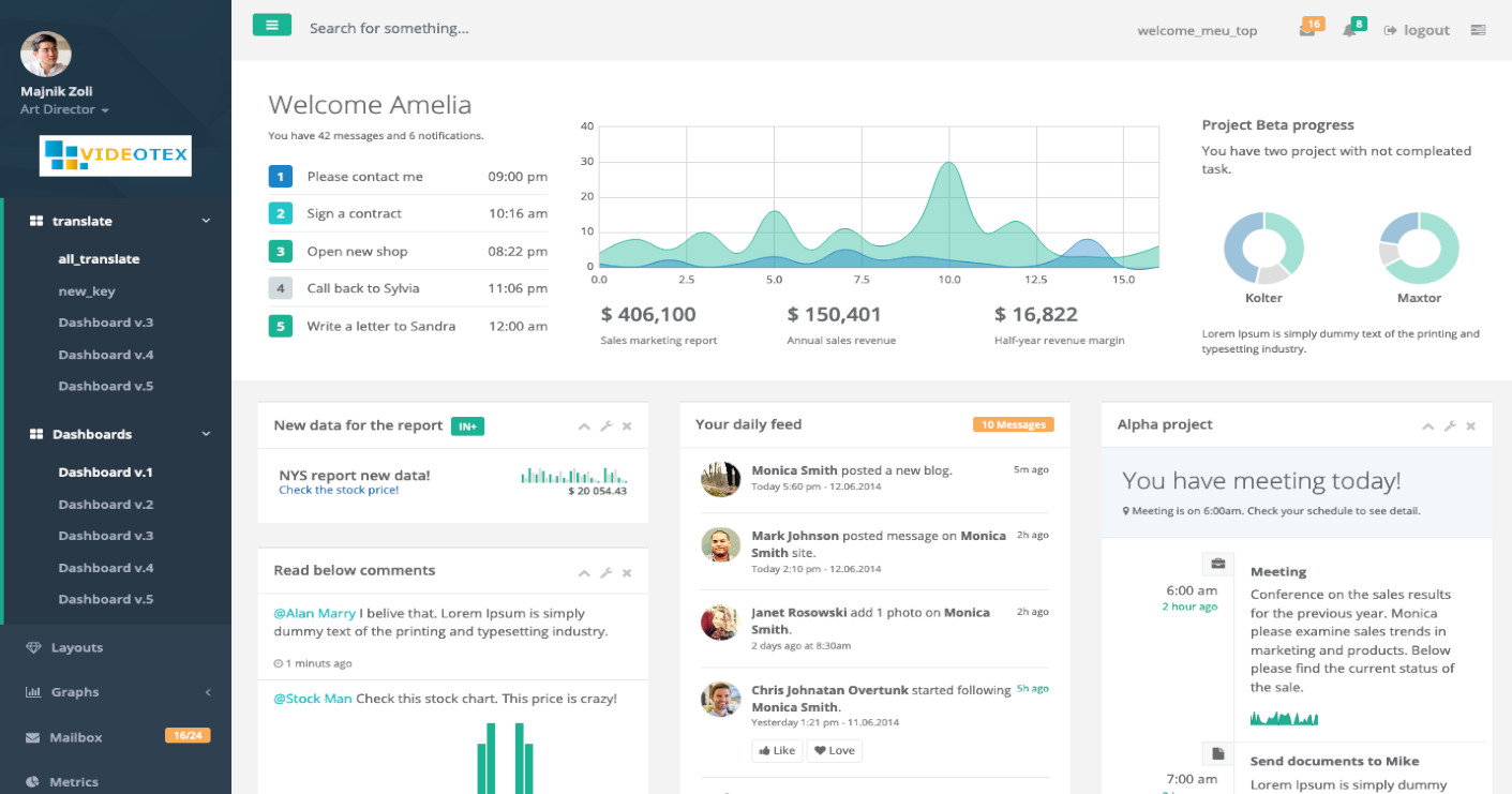Software MLM y sistemas BackOffice, Software MLM