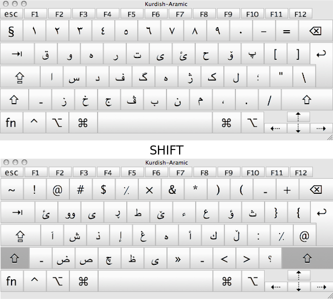 Kurdish Keyboard Layout 1.2 (Mac) Download