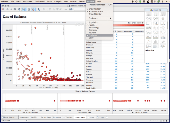 Is Tableau From Salesforce Unlocking Business Insights