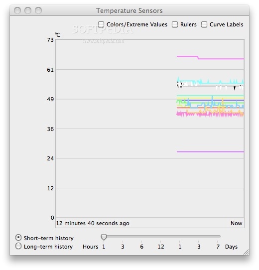 Temperature Monitor (Mac) Download, Review, Screenshots