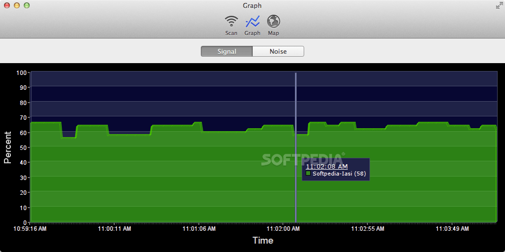 WiFinder (Mac) - Download, Review, Screenshots