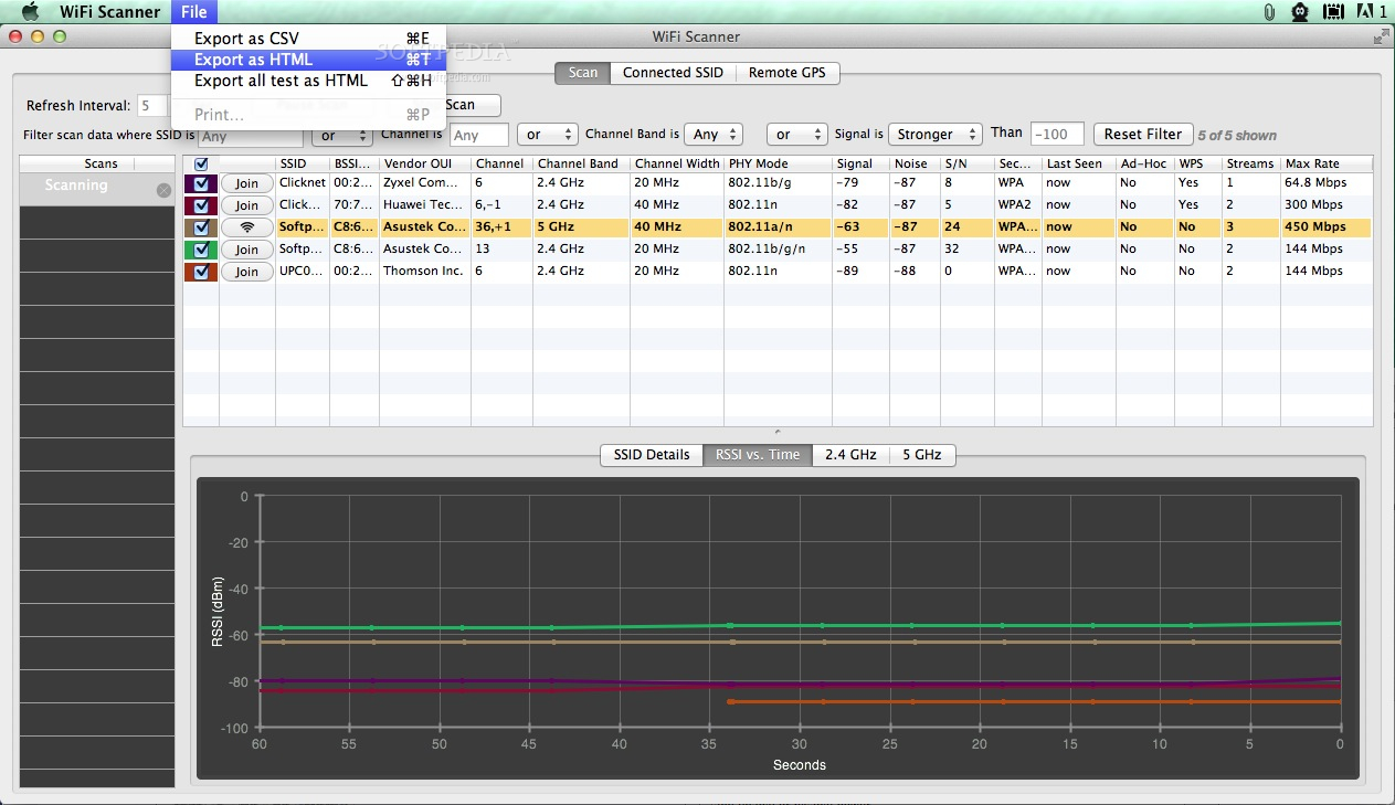 Wifi Scanner (Mac) Download