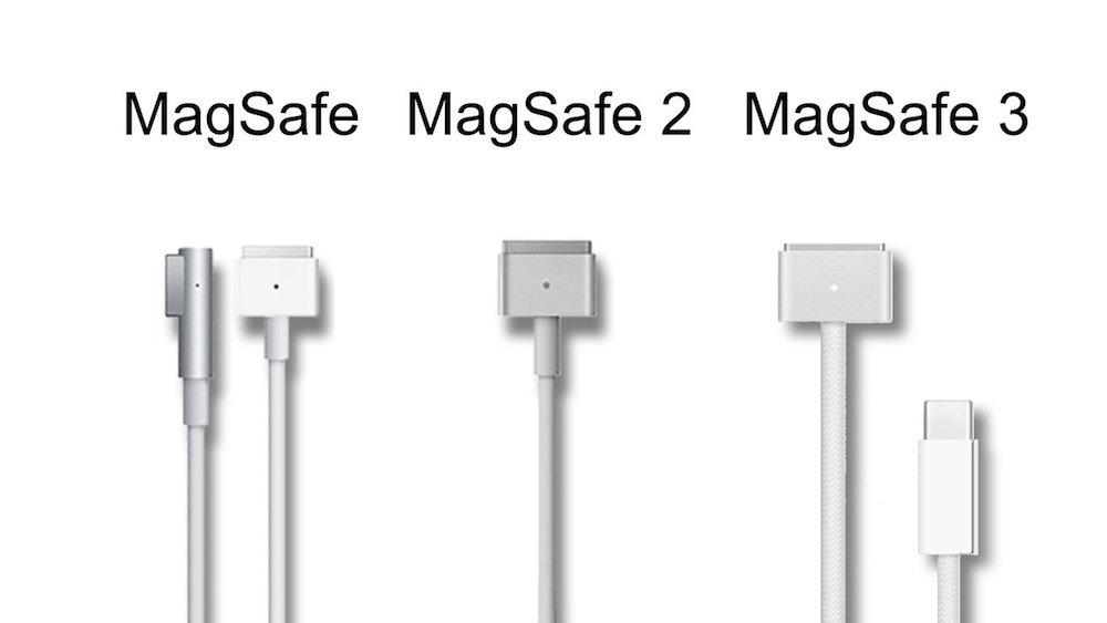 Все о зарядке MagSafe 3 для MacBook Pro 14 и 16 MAC Україна