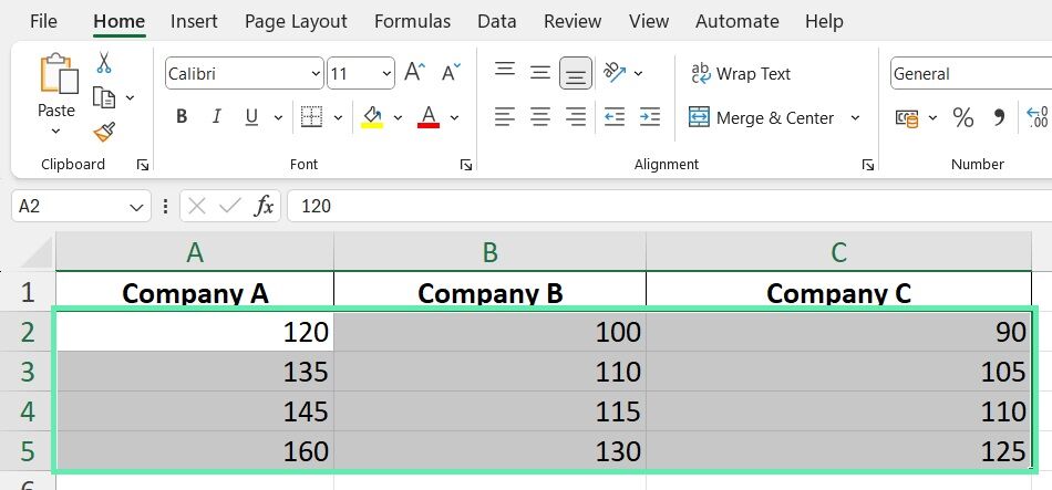 How to Create a Box Plot Chart in Excel (Downloadable Template)