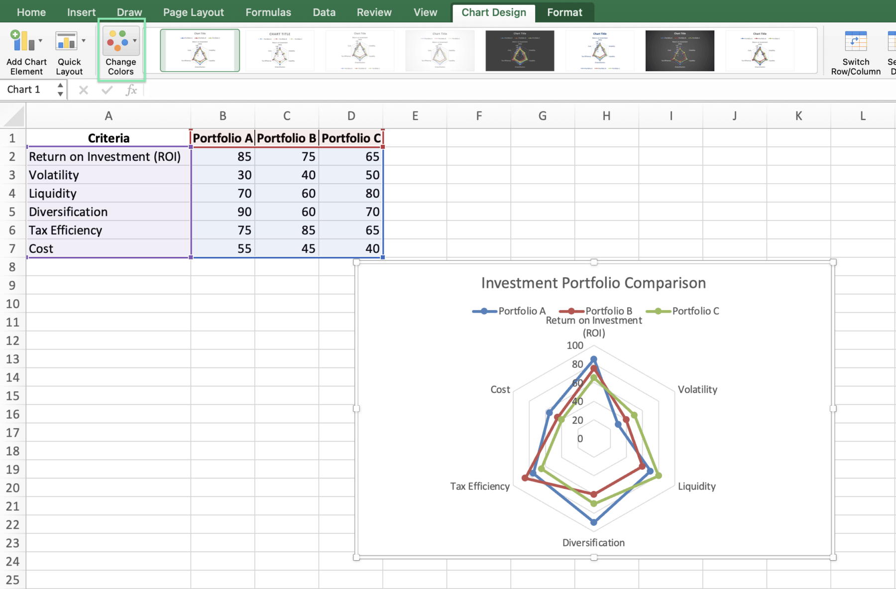 How to Create a Radar Chart in Excel (Downloadable Template)