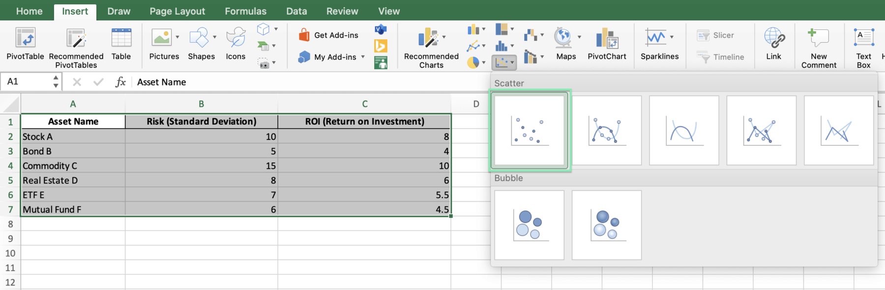 How to Create an X Y Chart in Excel (Downloadable Template)