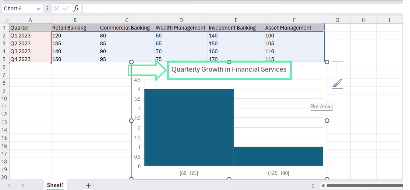 How to Create a Histogram Chart in Excel (Downloadable Template)