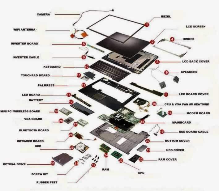 Windows Laptop Repairs MacDroids