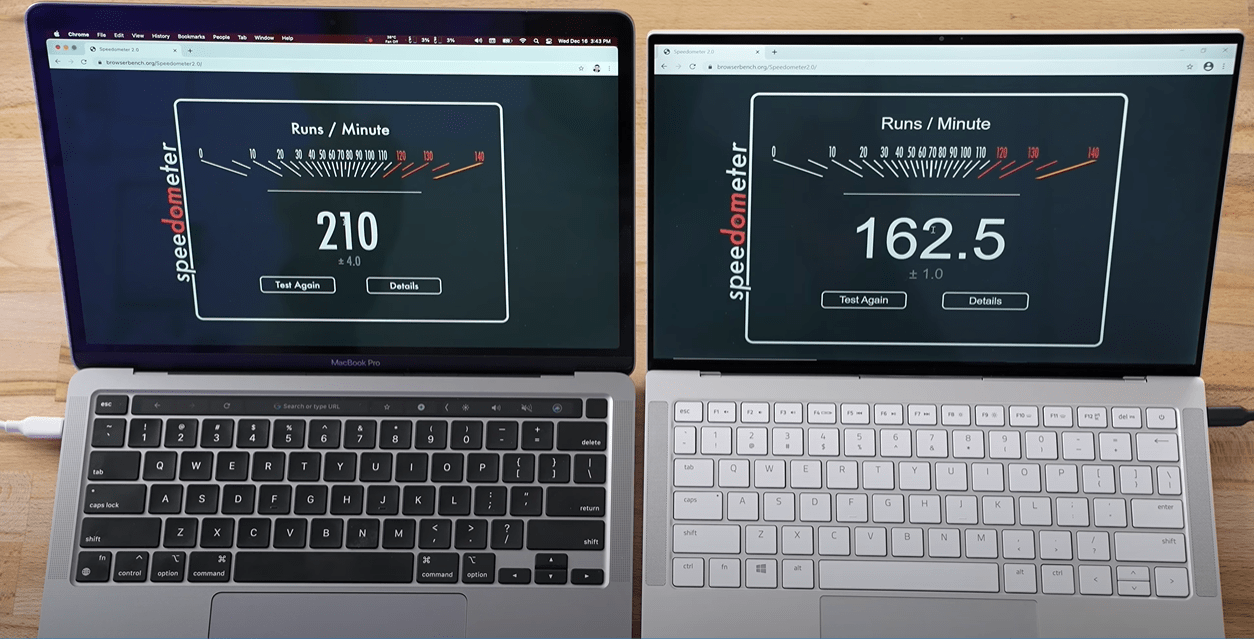 M1 MacBook Pro vs Razer Book 13 Review Mac Expert Guide